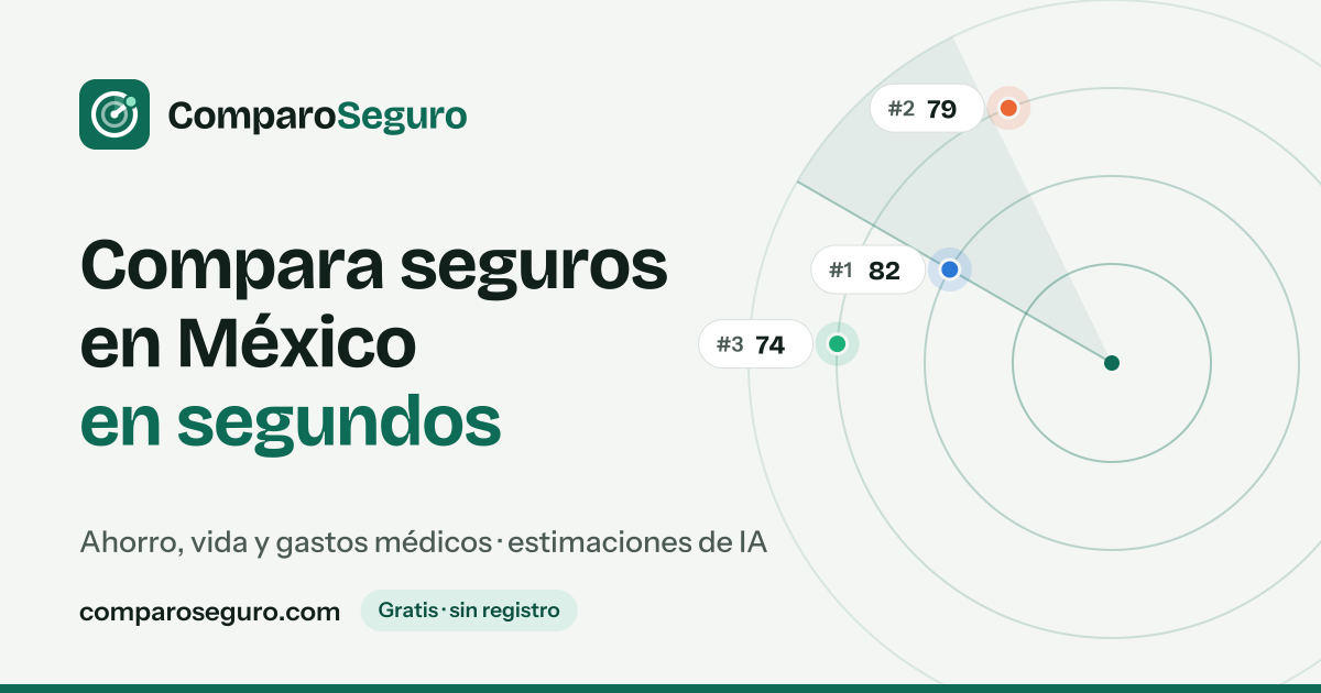 ComparoSeguro.mx - Compara seguros de ahorro, vida y gastos médicos en México